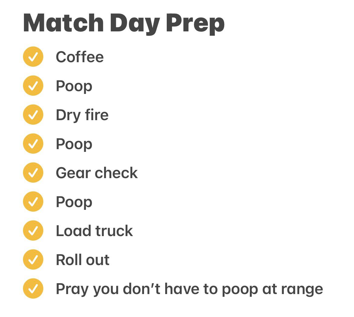 Ultimate Match Preparation Checklist for Precision Rifle Shooters
